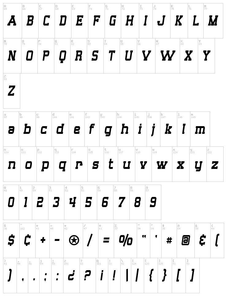 SF Big Whiskey font map